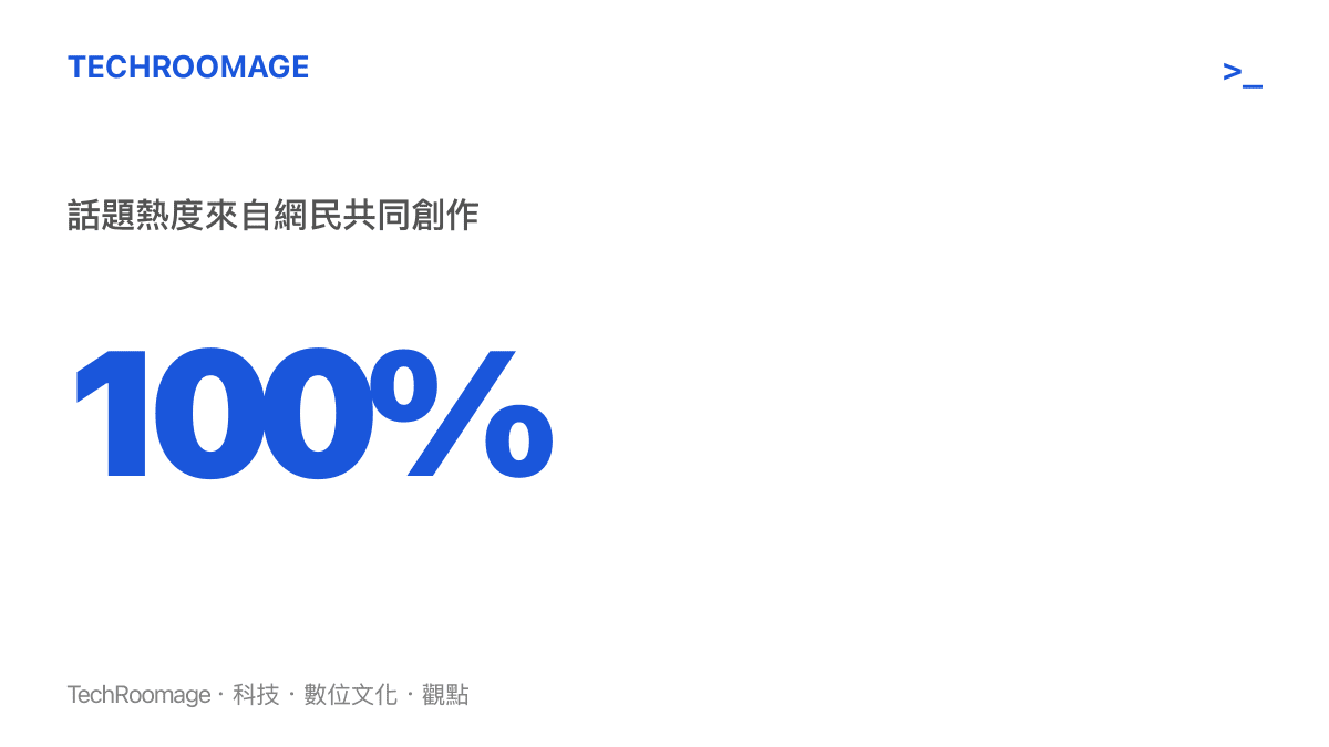 統計圖卡呈現這則名人熱搜話題的傳播熱度，完全來自網民基於反差感所進行的迷因創作與集體戲謔。