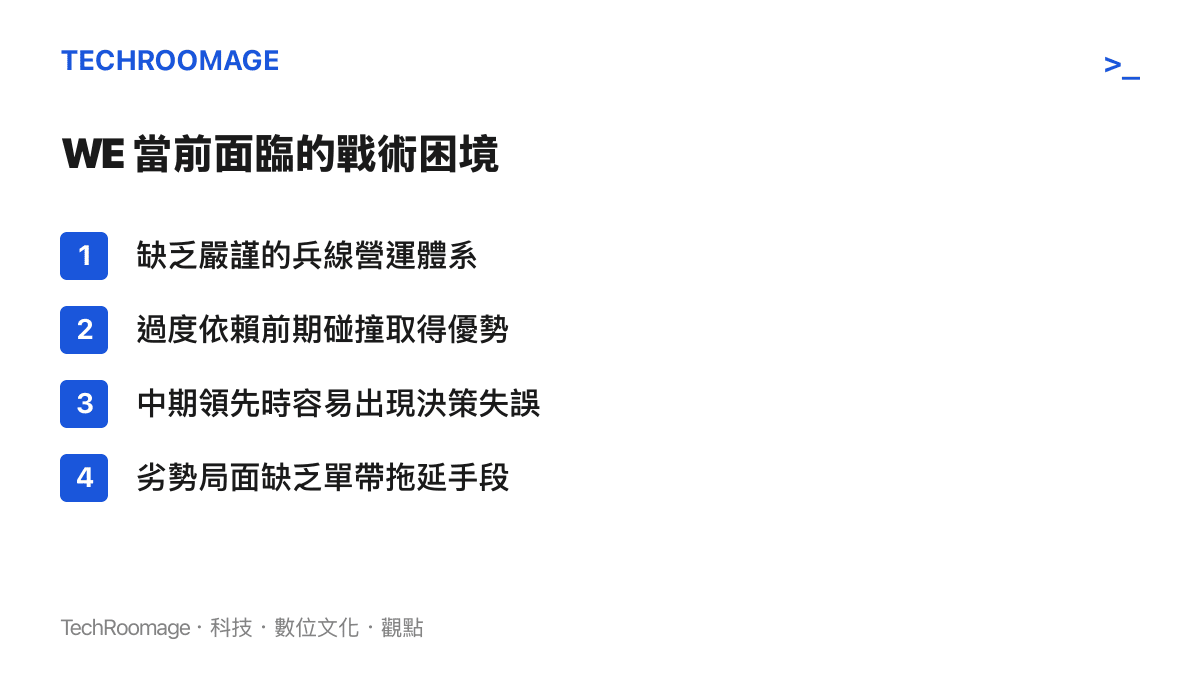 WE 戰隊面臨的四大戰術困境清單，包含缺乏兵線營運與決策失誤等問題