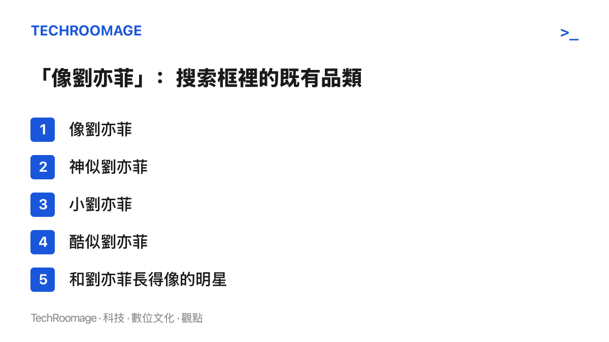 清單列出五組與劉亦菲長相相似有關的搜尋詞，包括像劉亦菲、神似劉亦菲、小劉亦菲、酷似劉亦菲、和劉亦菲長得像的明星，呈現明星臉搜尋需求長期存在的規模