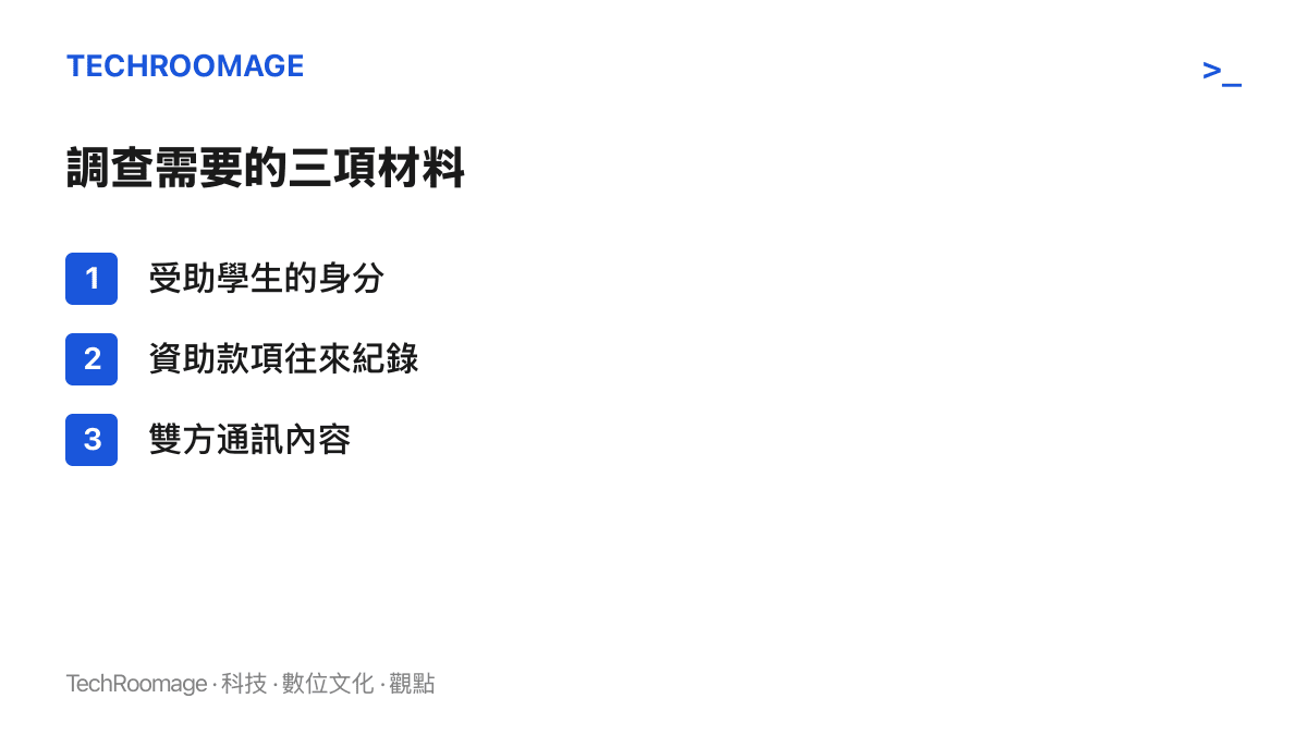 清單列出嘉峪關催捐案調查所需的三項材料：受助學生身分、資助款項往來紀錄、雙方通訊內容，目前全數由發文者單方持有