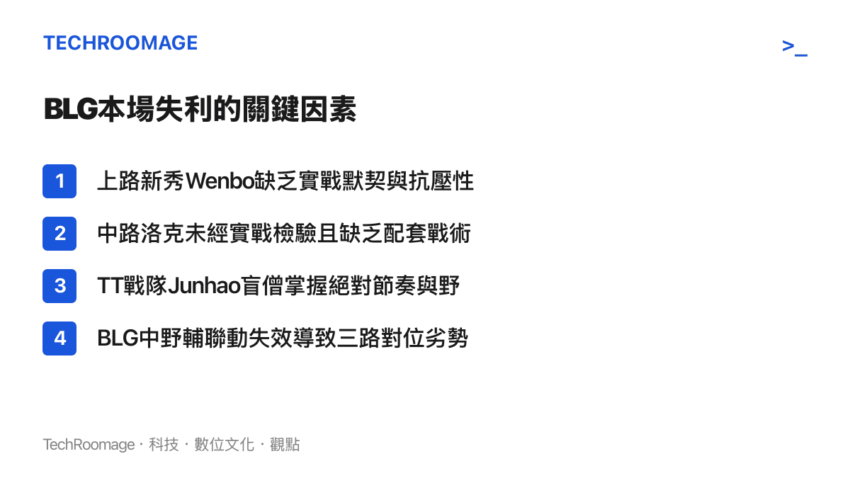 BLG本場失利的關鍵因素