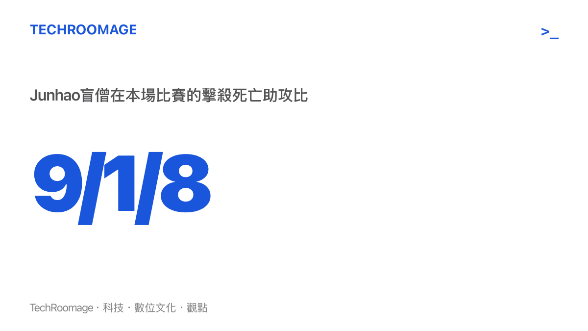 TT戰隊Junhao在面對BLG的第二局比賽中打出了極具宰制力的數據
