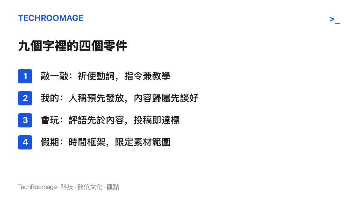 清單圖卡列出熱榜詞條「敲一敲我的會玩假期」九個字中的四個組成部分，包括祈使動詞、預發人稱、先發評語與時間框架，各附一句功能說明