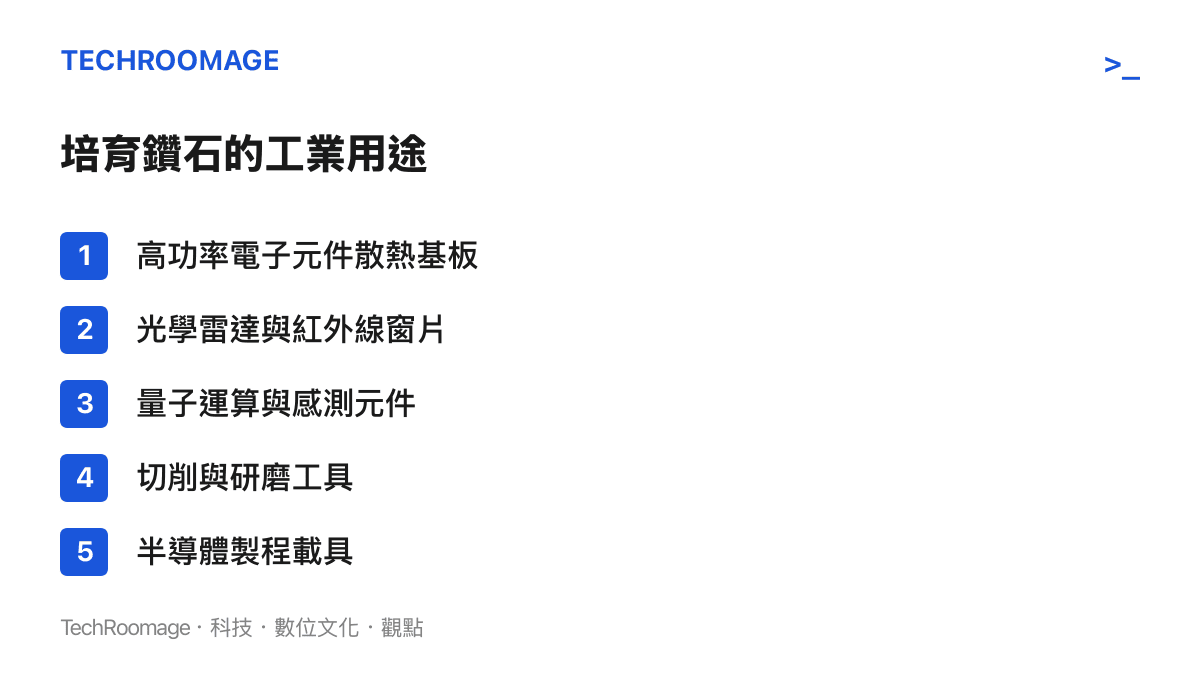 培育鑽石在電子散熱、光學、量子元件與工具領域的工業用途清單