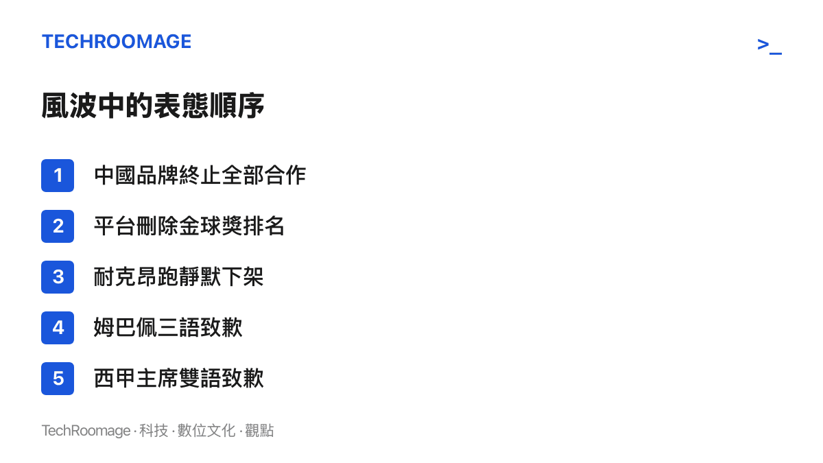 圖卡依時間先後列出五個節點：品牌終止合作、平臺刪除排名、國際品牌靜默下架，最後才是姆巴佩與西甲主席的道歉