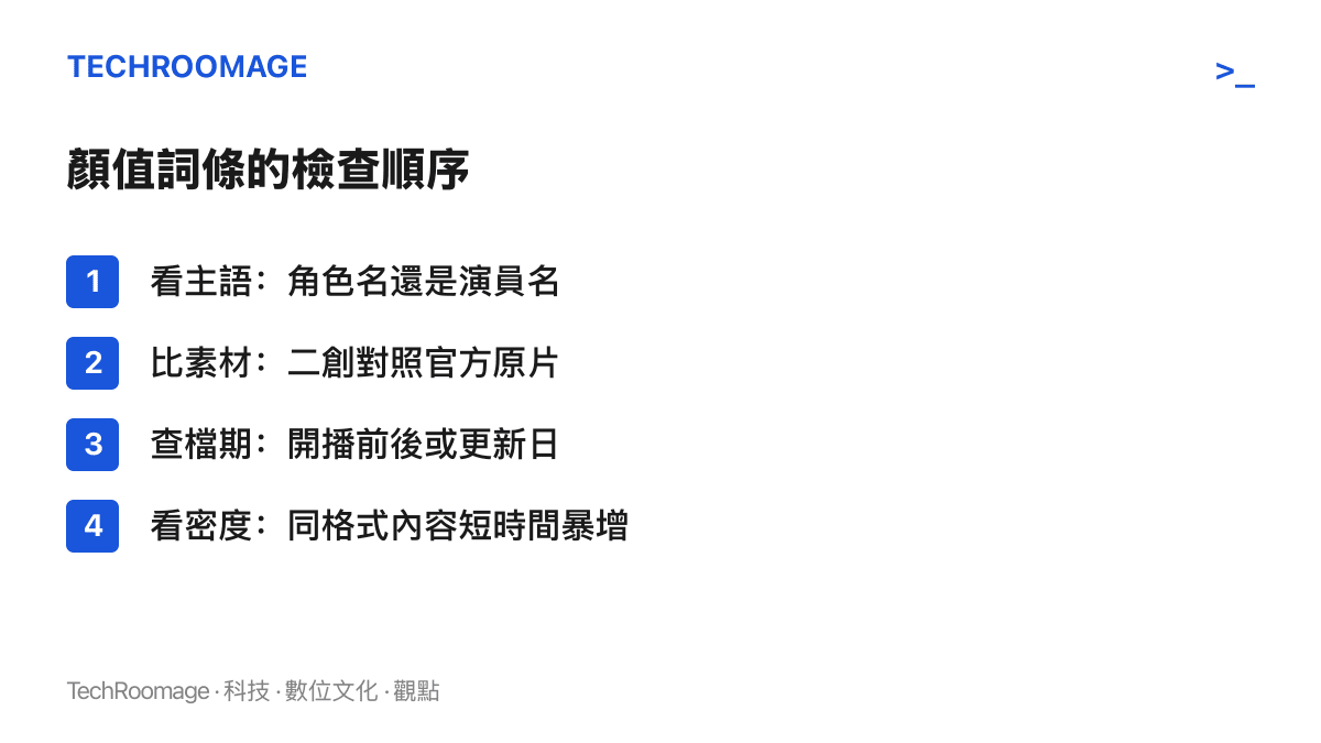 清單圖卡列出檢視顏值類熱榜詞條的四個步驟：確認主語、比對素材來源、查播出檔期與觀察同格式內容密度