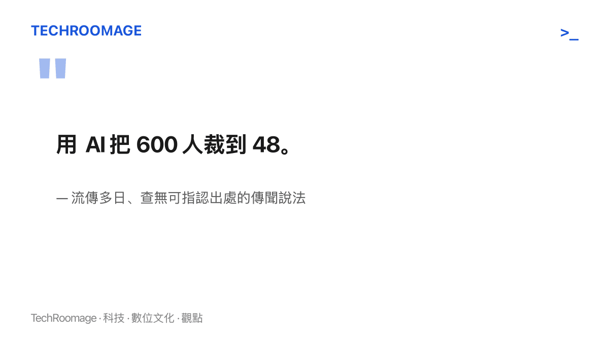 引言圖卡呈現傳聞原文「用 AI 把 600 人裁到 48」，並標註這句說法至今查無可指認的出處