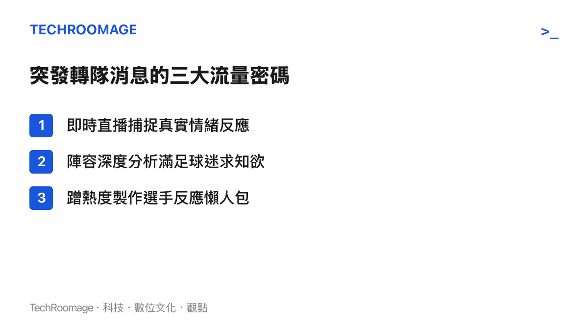 圖卡列出生成突發體育新聞流量的三種主要影音內容類型