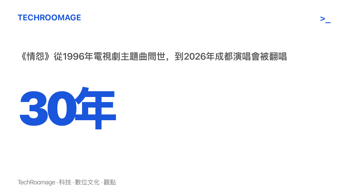 統計圖卡呈現《情怨》從1996年隨電視劇《胡雪巖》問世到2026年在成都演唱會被翻唱，中間相隔三十年
