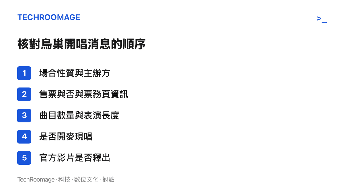 清單圖卡列出核對李現鳥巢開唱消息時可依序確認的五個項目，包括場合性質、售票狀態、曲目長度、是否開麥現唱與官方影片釋出