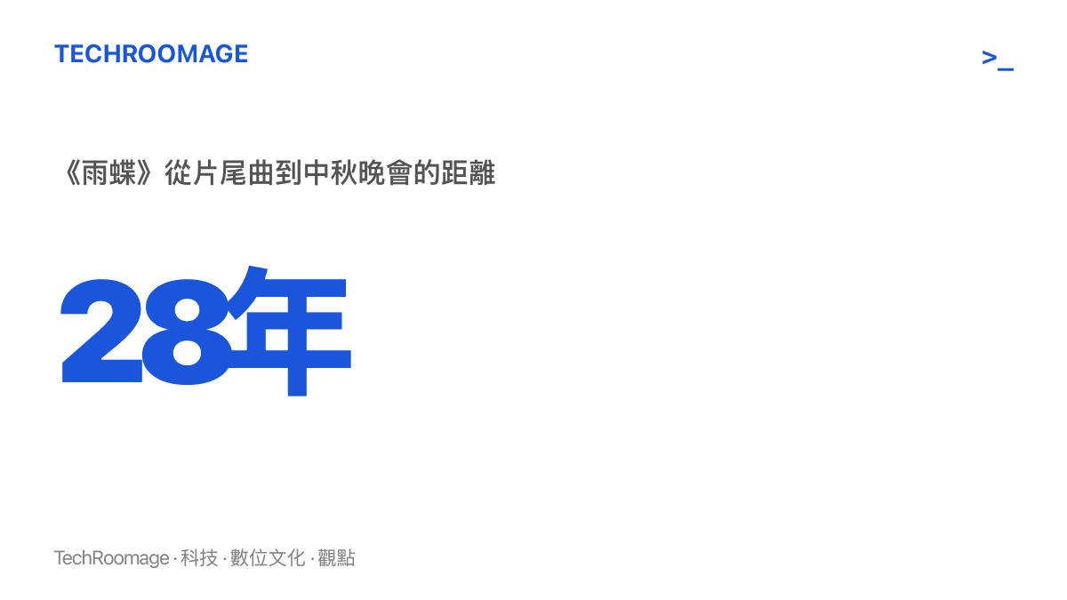 統計圖卡呈現《雨蝶》從1998年隨《還珠格格》播出的片尾曲，走到2026年海峽兩岸中秋晚會舞臺，前後相隔28年