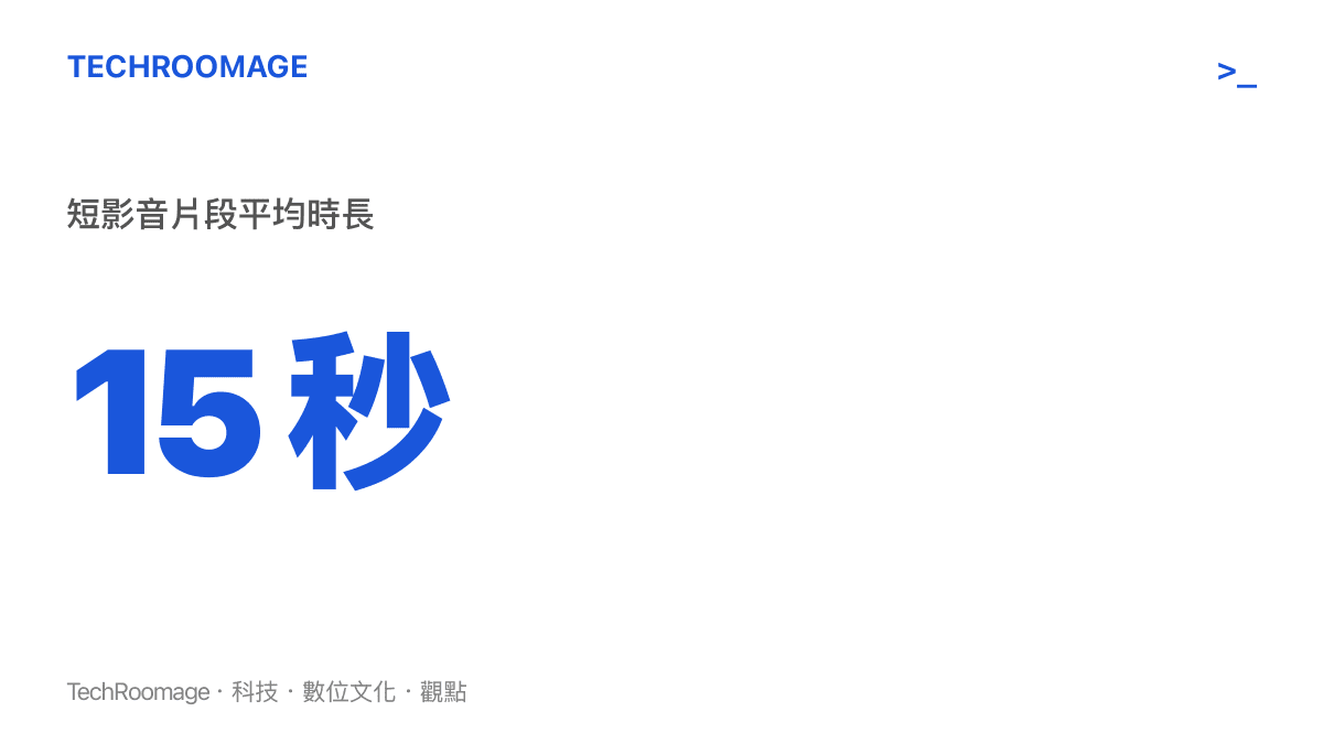 統計圖卡呈現短影音平臺片段平均時長僅有十五秒，對比傳統戲曲完整唱段的漫長結構