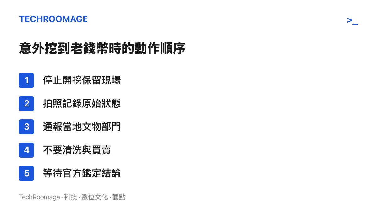 清單圖卡列出民眾意外挖到古錢幣時應依序採取的五個動作，從停手保護現場、拍照記錄、通報文物部門到等待鑑定