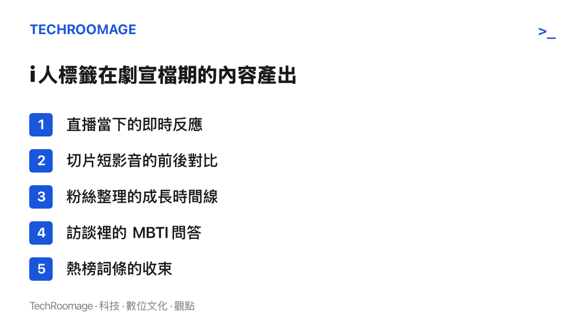 清單圖卡列出一個 i 人標籤在劇宣期間可產出的五種內容形式，從直播即時反應、切片前後對比、粉絲成長線整理，到訪談問答與熱榜詞條收束