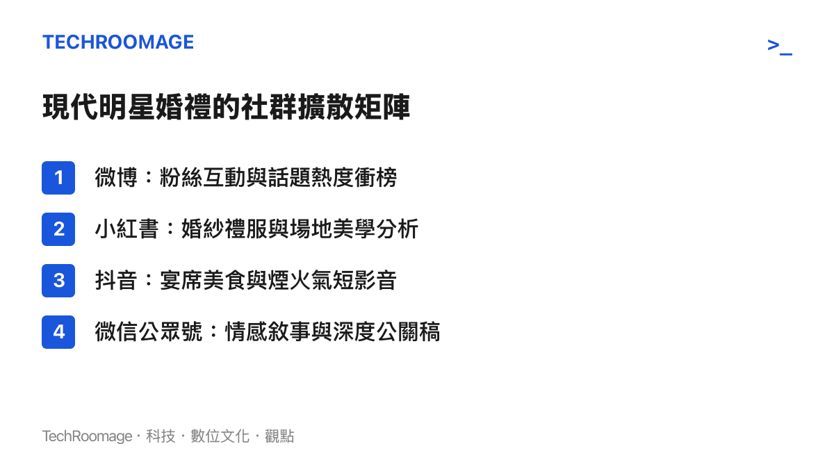 條列式呈現現代明星婚禮如何透過微博、小紅書、抖音與微信公眾號等不同平臺進行社羣擴散矩陣佈局