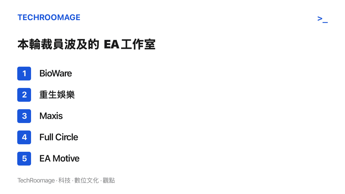 清單列出 EA 這輪裁員波及的工作室，包括 BioWare、重生娛樂、Maxis、Full Circle 與 EA Motive