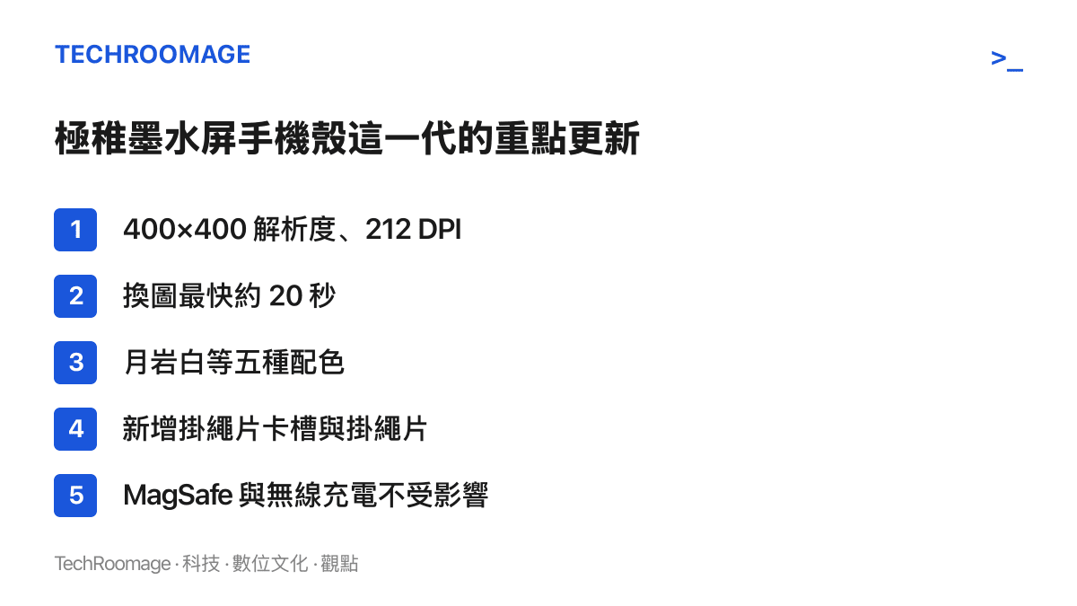 極稚墨水屏手機殼本代五項重點：212 DPI 顯示、約 20 秒換圖、五種殼體配色、新增掛繩片卡槽，以及 MagSafe 與無線充電維持正常