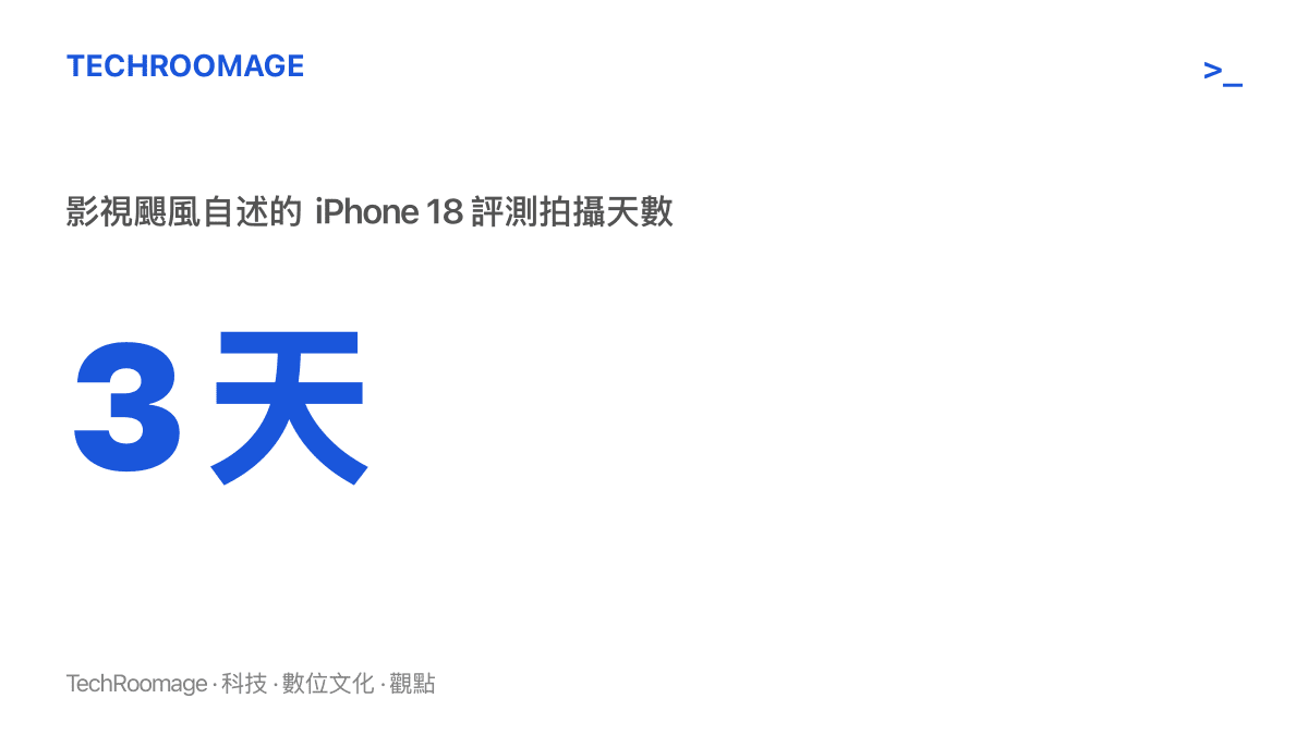 統計圖卡呈現影視颶風iPhone 18評測的拍攝天數為三天，此數字出自頻道幕後短片標題的自述，該短片全長5分36秒、累積約145萬播放
