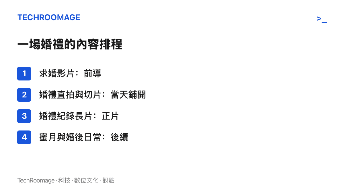 清單圖卡呈現創作者婚禮如何排成內容系列，從求婚影片前導、婚禮當天直拍與切片、婚禮紀錄長片正片，到蜜月與婚後日常的後續更新