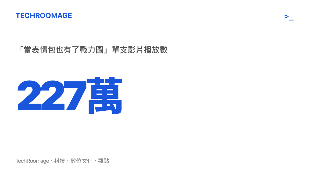 統計圖卡呈現8月16日上架的表情包戰力圖盤點影片，在B站累積超過227萬播放數
