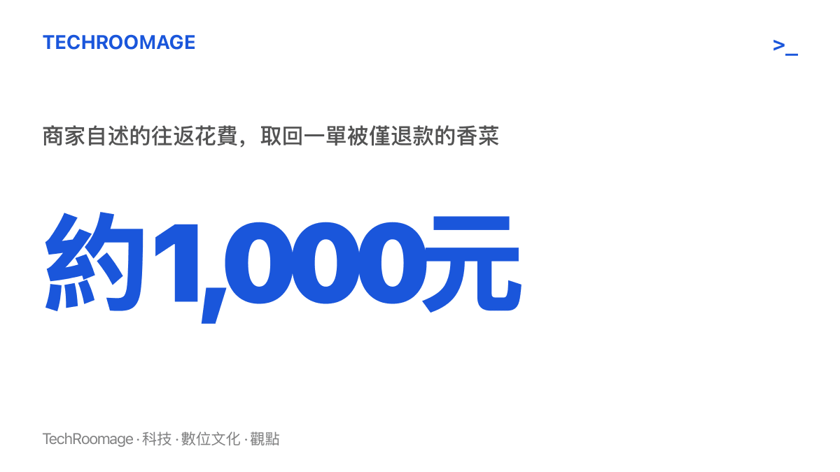 圖卡標示人民幣約一千元，是商家往返徐州與上海取回香菜的自述花費，遠高於這單生鮮的貨款