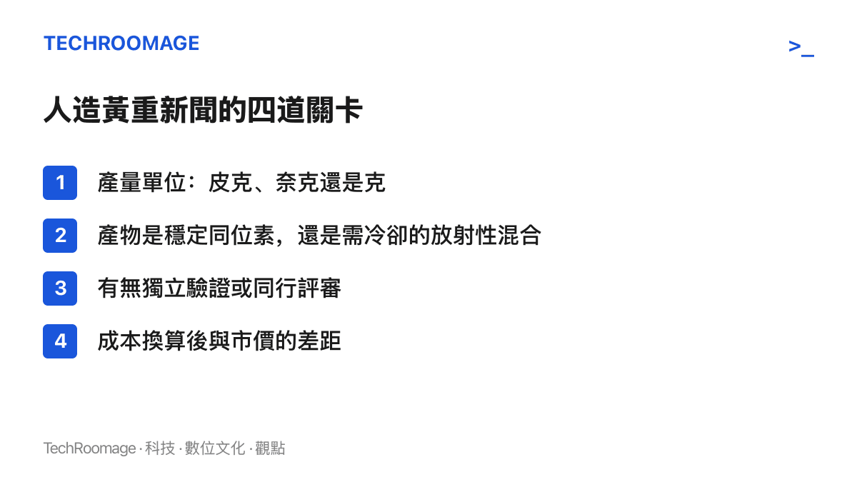 清單圖卡列出判讀人造黃重新聞的四個核對項目：產量單位、產物同位素穩定性與冷卻期、獨立驗證的有無，以及成本與市價的差距