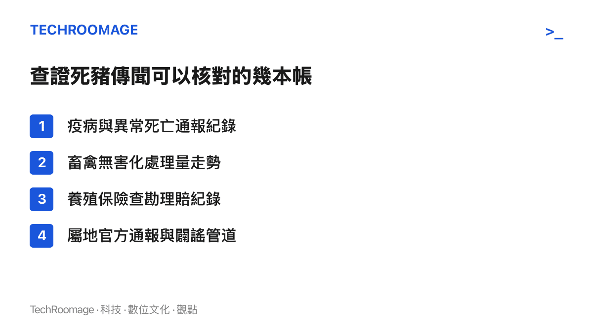 清單圖列出查證死豬傳聞時可核對的四類紀錄，包含疫病通報、無害化處理量走勢、保險查勘理賠與屬地官方通報管道