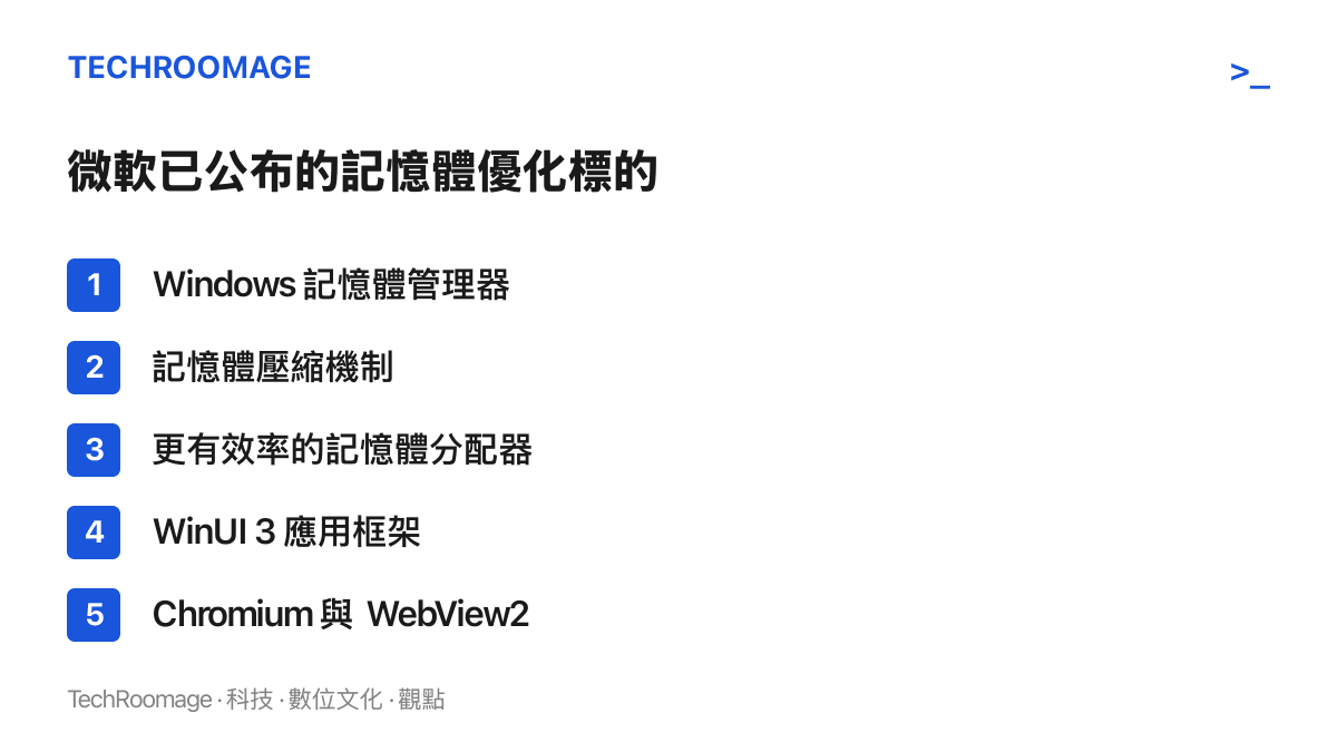 清單圖卡列出微軟已公布的多個記憶體優化標的，包含 Windows 記憶體管理器、壓縮機制、分配器、WinUI 3 框架與 Chromium、WebView2 網頁元件