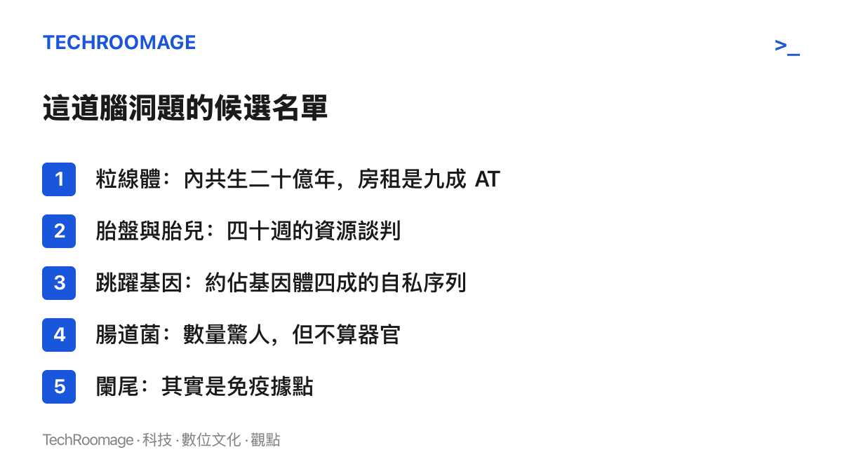 清單圖卡列出人體中最像寄生者的五個候選及其一句話評語，包括粒線體、胎盤與胎兒、跳躍基因、腸道菌與闌尾