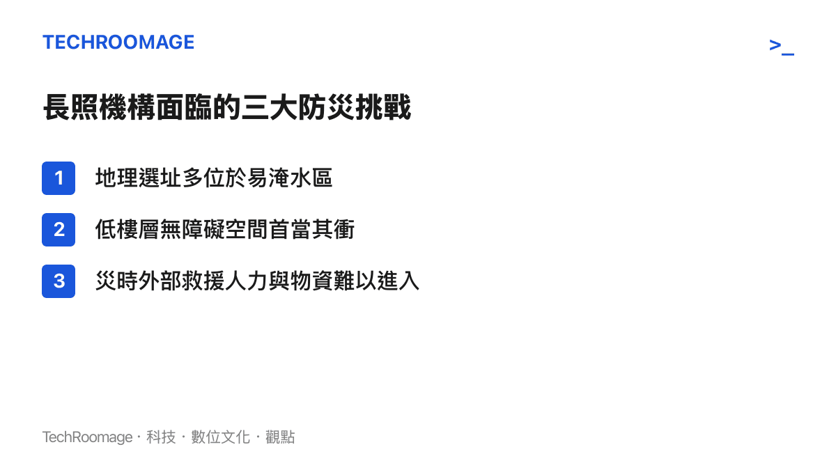 清單列出長照機構面臨的三大防災挑戰，包括地理位置、低樓層空間設計以及災時人力資源短缺問題