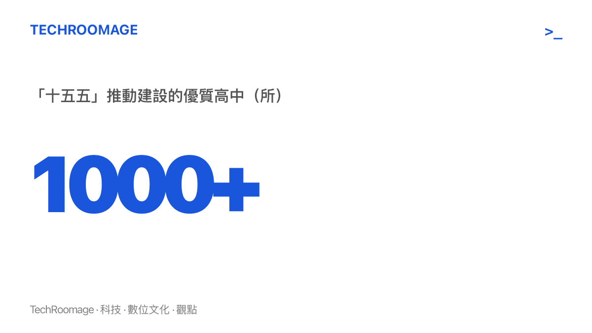 統計圖卡呈現教育部規劃在十五五時期推動建設一千所以上優質高中的目標規模