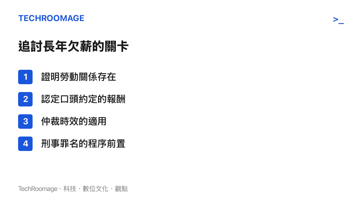 圖卡列出追討長年欠薪需依序面對的四道關卡：勞動關係舉證、口頭報酬認定、仲裁時效適用與刑事程序前置