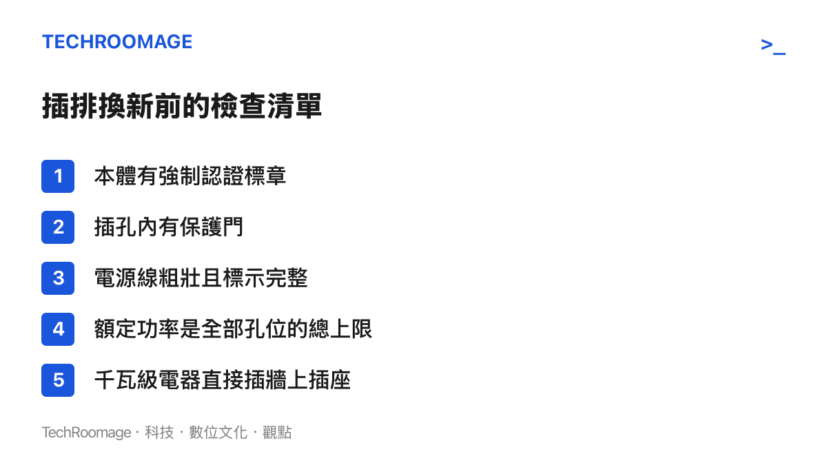 圖卡列出更換插排前的檢查項目，涵蓋認證標章、保護門、線徑、功率標示與大功率電器的使用原則