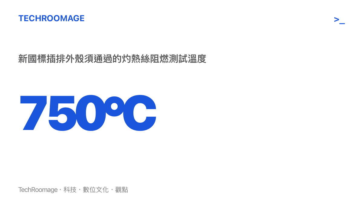 圖卡呈現中國插排新國標要求外殼材料須通過攝氏750度灼熱絲阻燃測試的規定