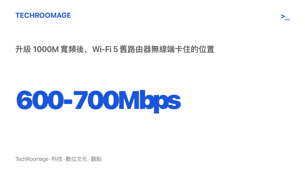 圖卡呈現升級 1000M 寬頻後，Wi-Fi 5 舊路由器的無線實測速度停在六到七百 Mbps，與已付費頻寬之間的落差