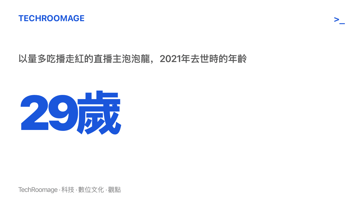 統計圖卡呈現以量多喫播走紅的直播主泡泡龍於2021年去世時年僅29歲