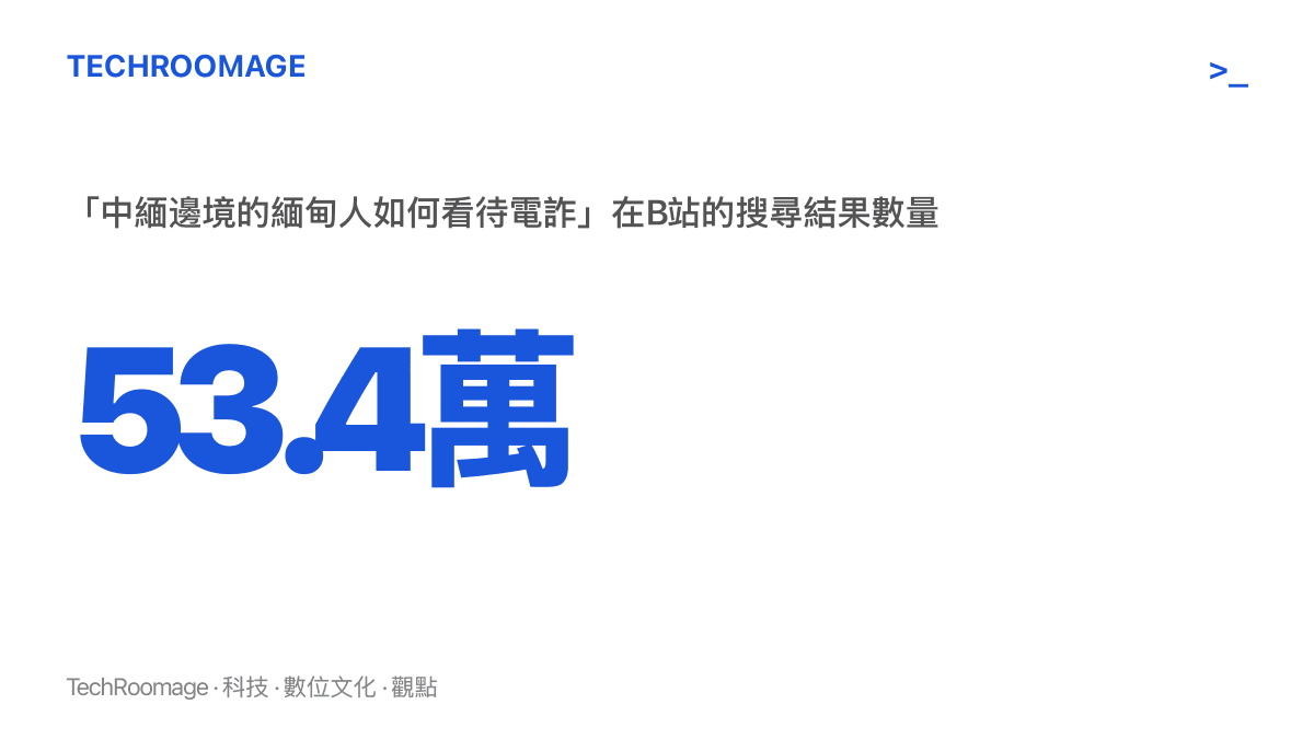 統計圖卡呈現B站上「中緬邊境的緬甸人如何看待電詐」一詞約五十三萬四千條搜尋結果的規模，凸顯這個提問的關注熱度