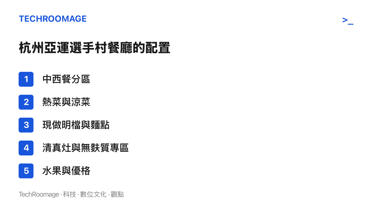 清單圖列舉杭州亞運選手村餐廳的配置項目，包括中西餐分區、熱菜涼菜、現做明檔麵點、清真竈與無麩質專區、水果與優格，與名古屋亞運的單薄餐盤形成對照