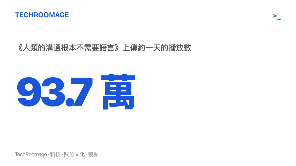 統計圖卡呈現 B 站影片《人類的溝通根本不需要語言》在上傳約一天內累積 93.7 萬次播放，位居國慶出國 be like 搜尋結果之首