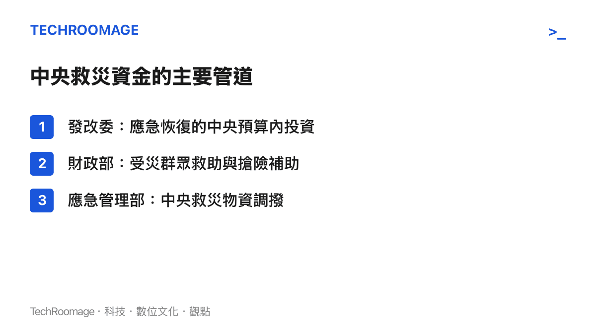 清單圖列出中國中央救災資金的三個管道，發改委負責應急恢復的中央預算內投資，財政部負責受災羣眾救助與搶險補助，應急管理部負責中央救災物資調撥