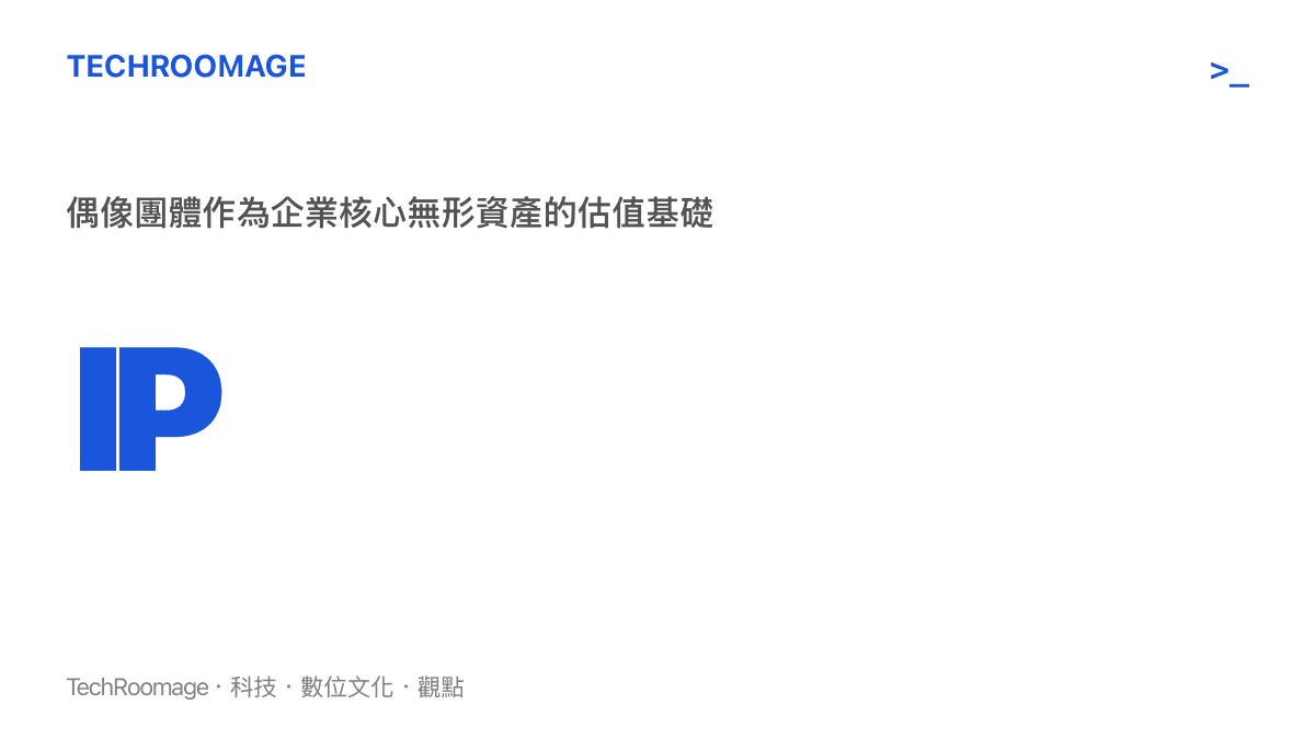 統計圖卡呈現偶像團體作為企業核心無形資產 IP 的估值基礎與商業份額。