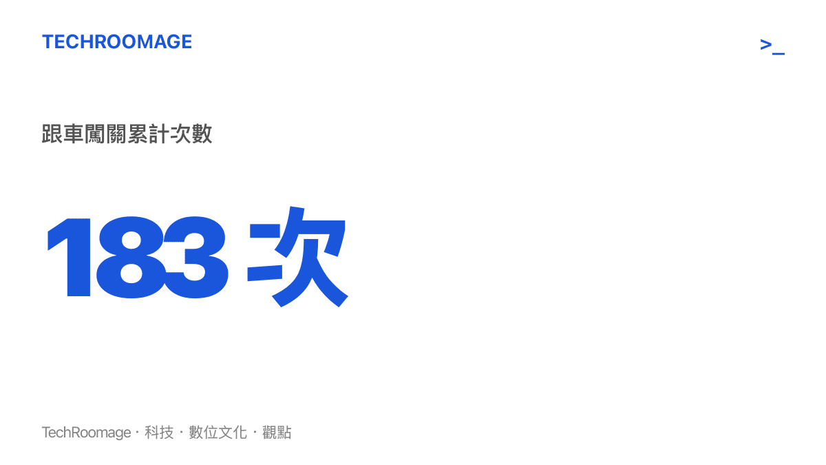 統計數字呈現該名男子累計跟車逃費高達 183 次