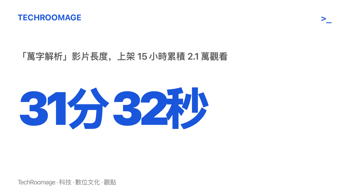 統計圖卡顯示這支金塊新陣容分析影片全長 31 分 32 秒，並標註上架 15 小時內累積約 2.1 萬次觀看