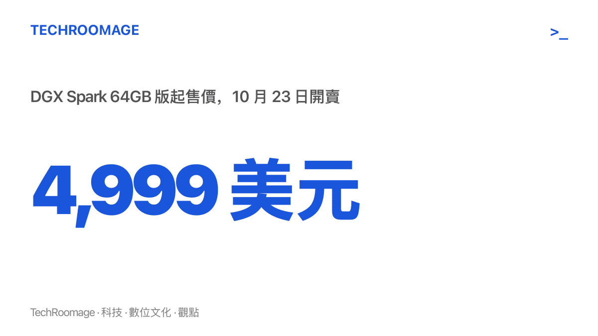 DGX Spark 64GB 版起售價 4,999 美元，比 128GB FE 版的 6,950 美元便宜近兩千美元，開賣日期為 10 月 23 日