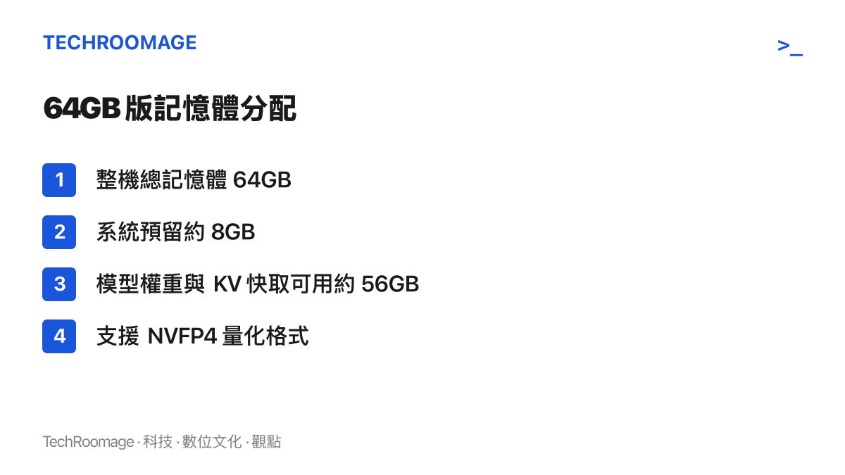 DGX Spark 64GB 版的記憶體分配示意：總記憶體 64GB，系統預留約 8GB，留給模型權重與 KV 快取約 56GB，並支援 NVFP4 量化