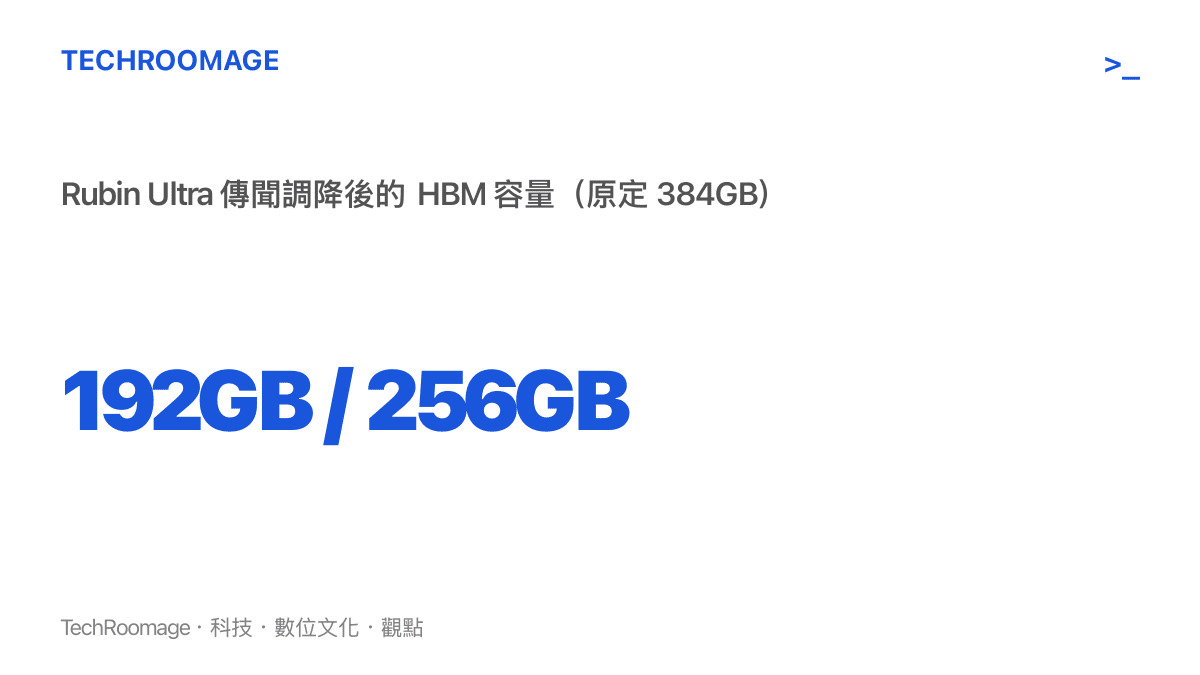統計圖卡顯示輝達 Rubin Ultra GPU 的高頻寬記憶體容量可能從 384GB 降級至 192GB 或 256GB