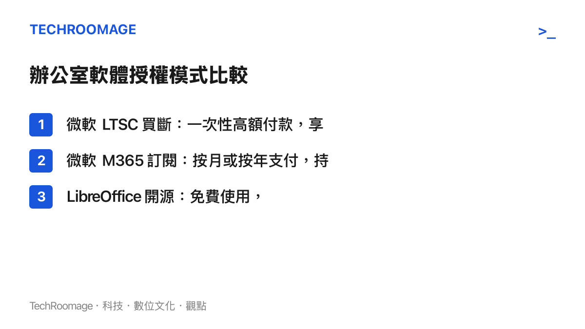 圖卡列舉微軟 LTSC 買斷、微軟 M365 訂閱與 LibreOffice 開源三種辦公室軟體授權模式的特性差異。