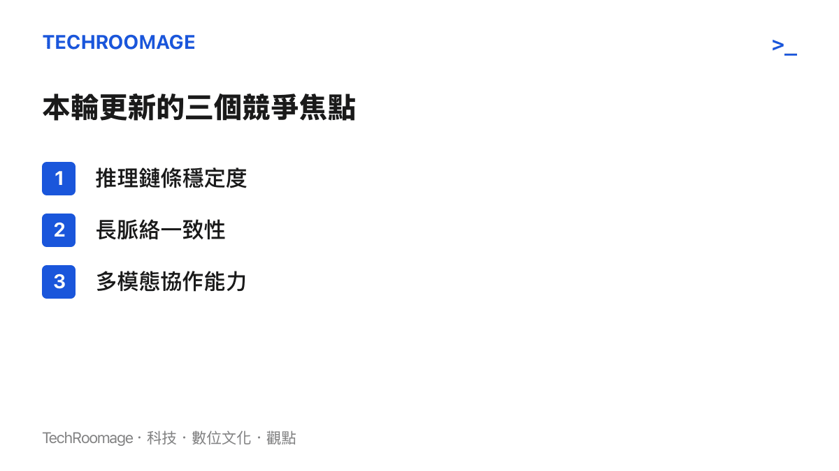 列出 GPT-5.6 系列與競爭對手較勁的三個焦點方向
