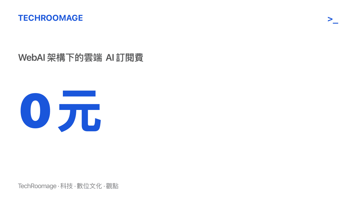 統計圖卡呈現 WebAI 架構下使用者需支付的雲端 AI 訂閱費為 0 元，模型運算改由使用者自己的裝置負擔