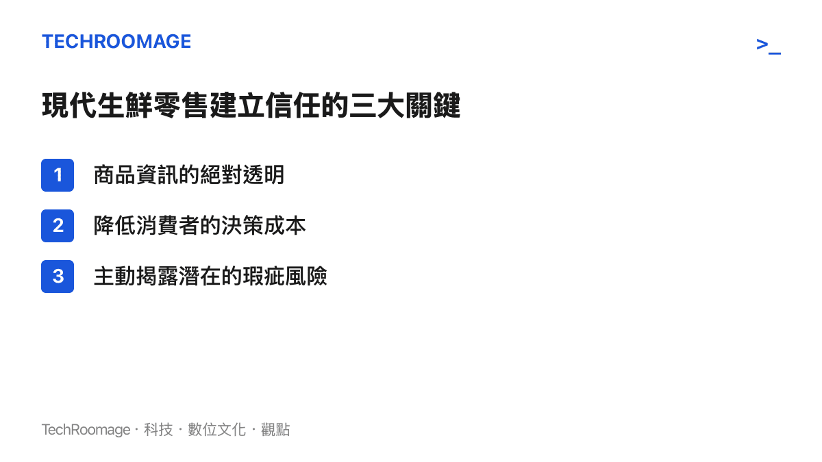 清單列出生鮮零售業建立消費者信任的三個核心關鍵要素